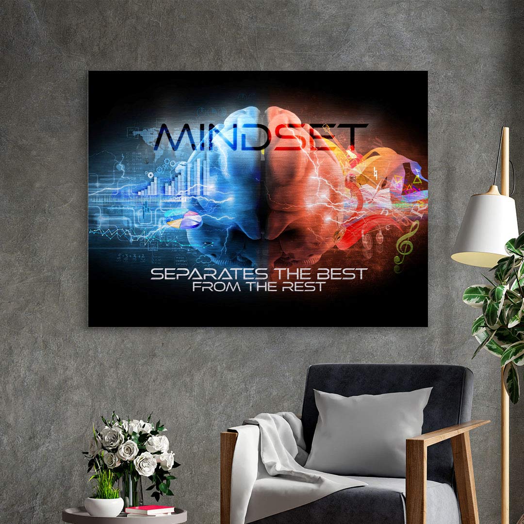 Mindset - be the best
