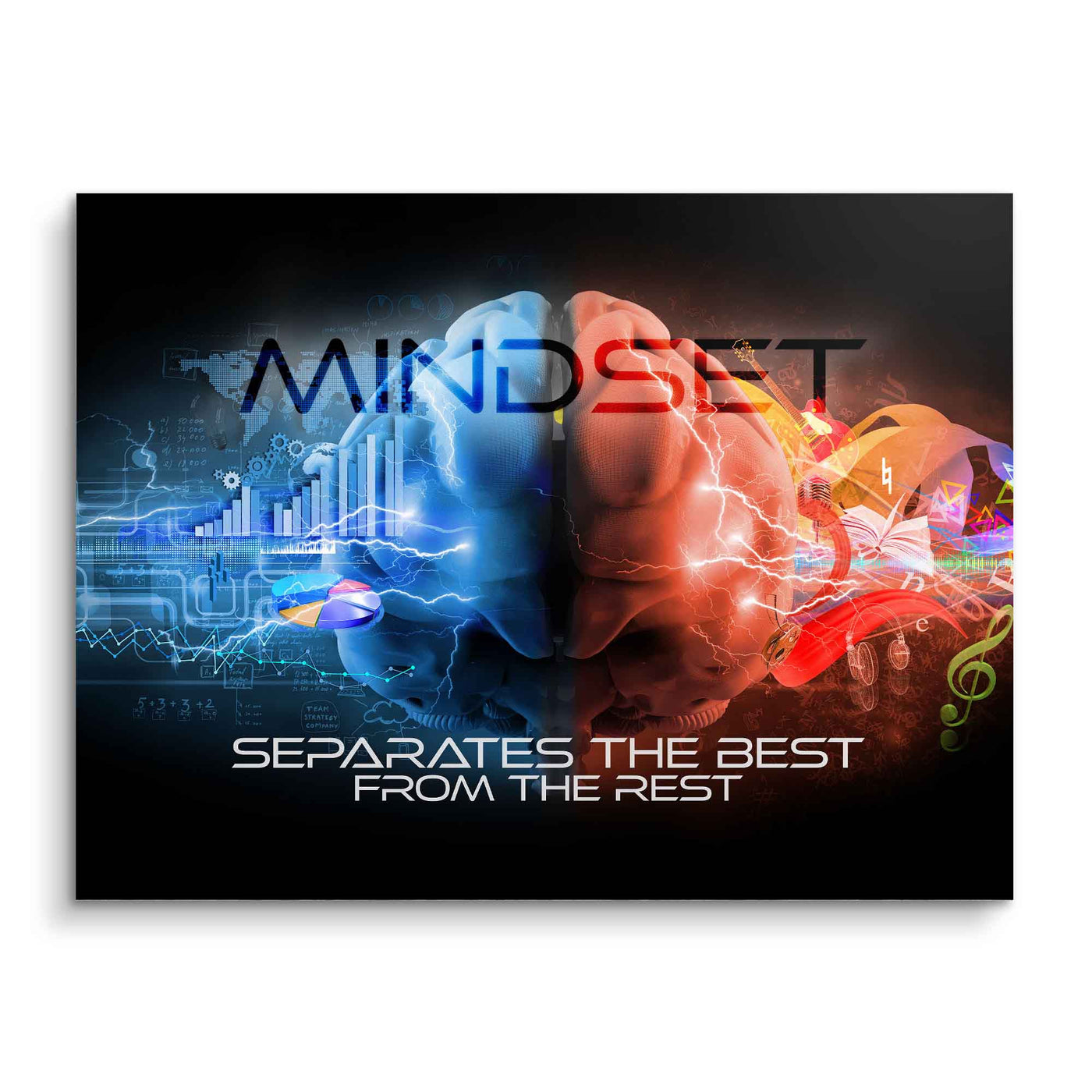 Mindset - be the best