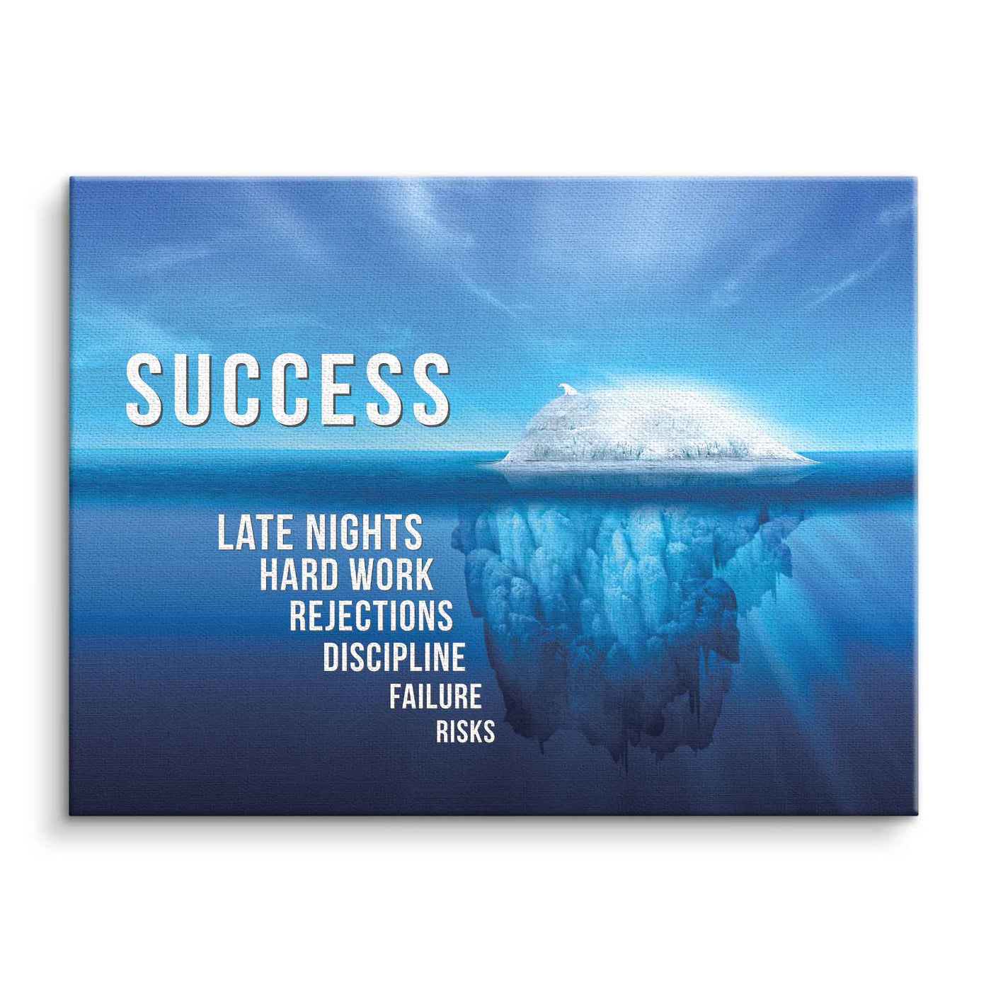 Iceberg of success - English