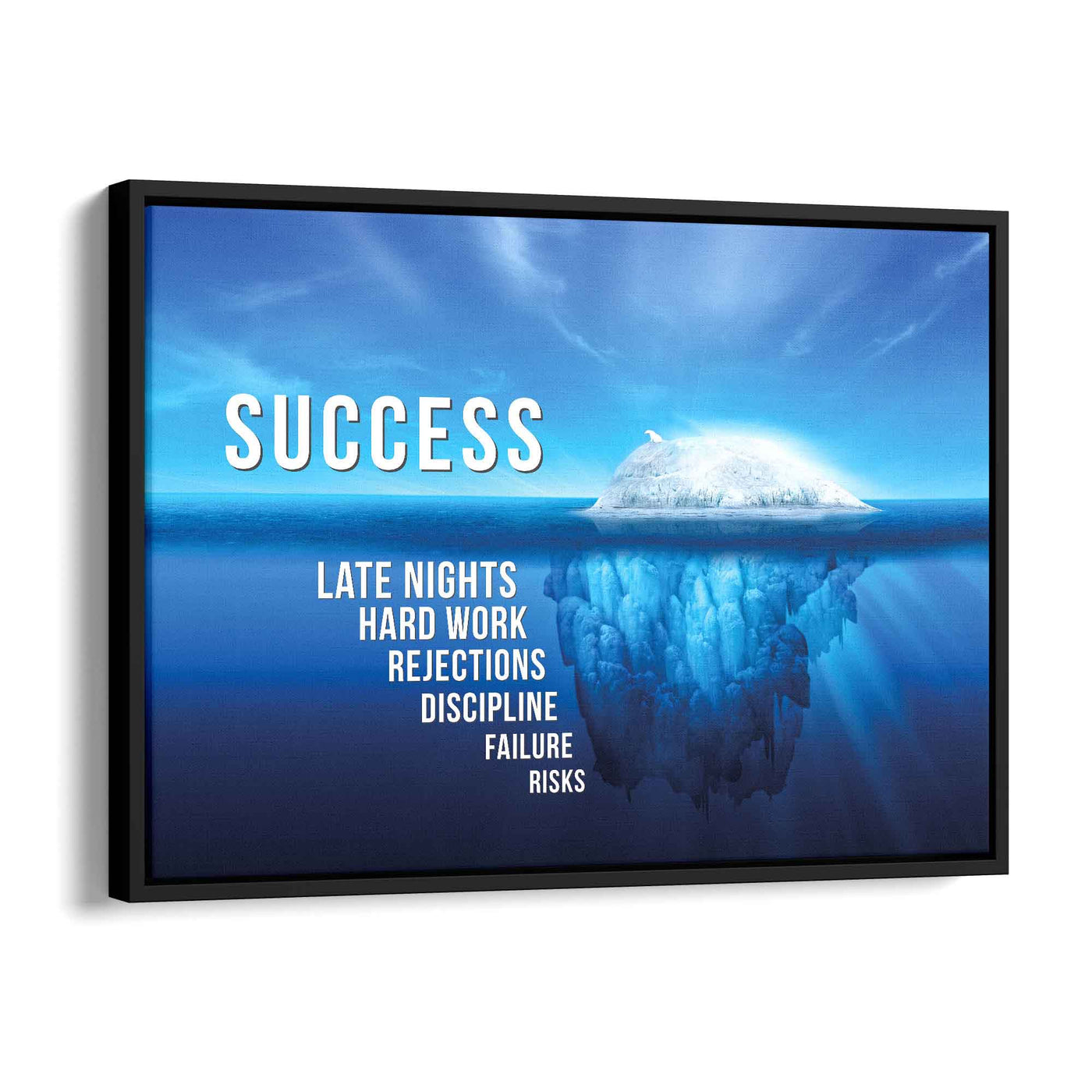 Iceberg of success - English